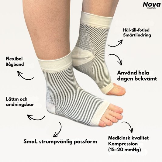 Nova Stockholm™ - Smärtlindrande Strumpor