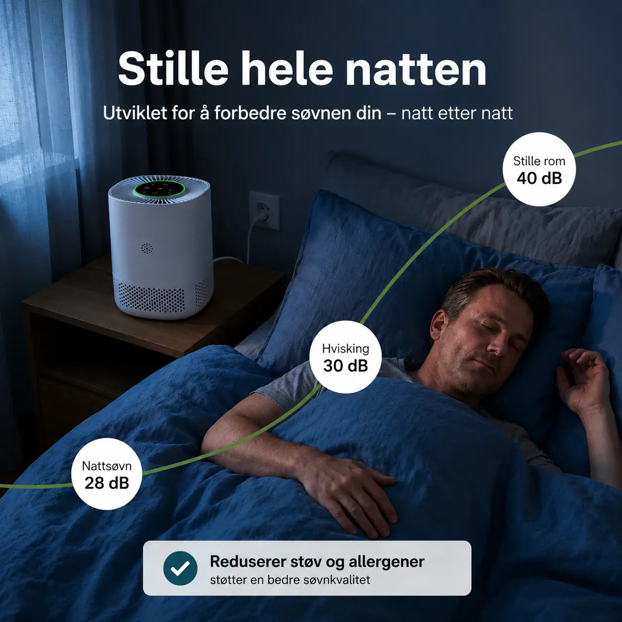 ArcticAir™ – Soverommets luftrenser for allergikere