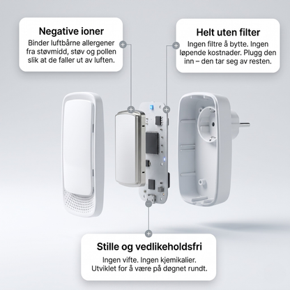 NovaClean™ Friskere morgener og et sunnere hjem